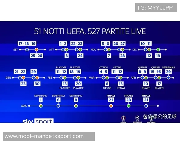 意甲球队整体表现低迷欧战排名下滑至第八位
